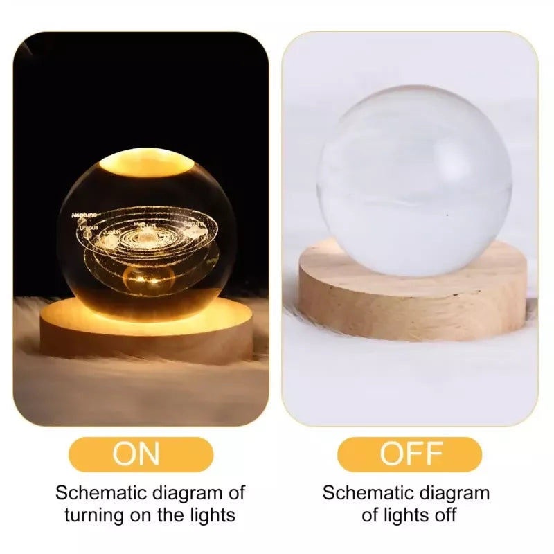 3D Crystal Ganesha LED Night Lamp Crystal Ball Night Lamp,Creative Engraved Crystal Ball Night Light